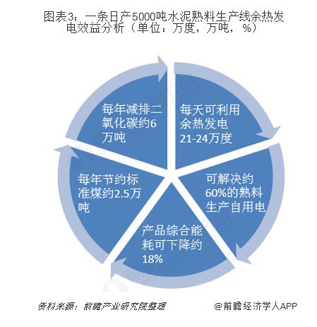 瑞泰風(fēng)環(huán)?？照{(diào)案例圖