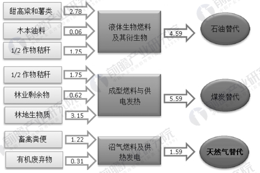水冷空調(diào)型號(hào)